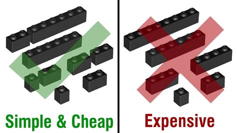 Lego Brick Size Calculator