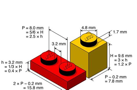 Lego Brick Sizes Dimensions Guide