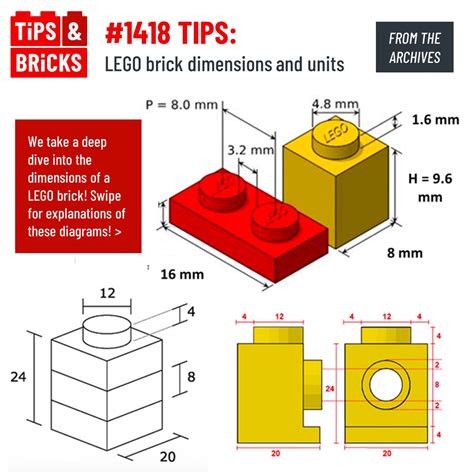 Lego Sizes