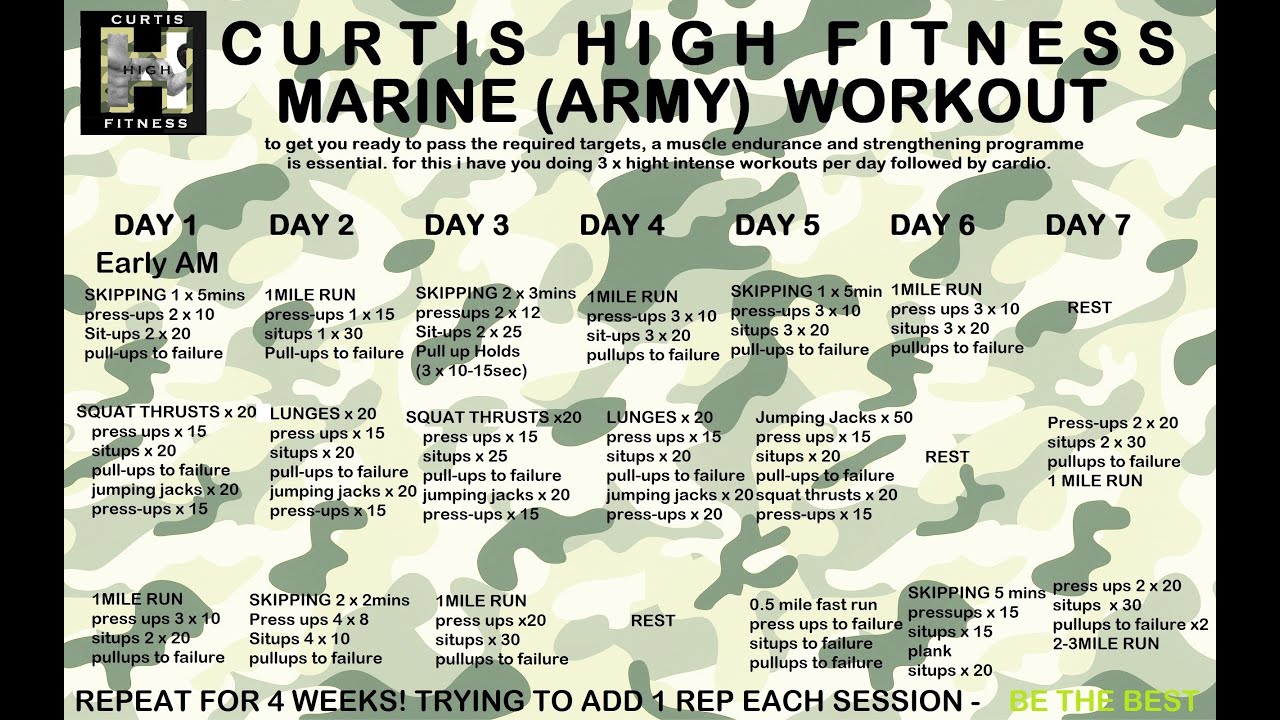 7 Days to Earn Marine Title