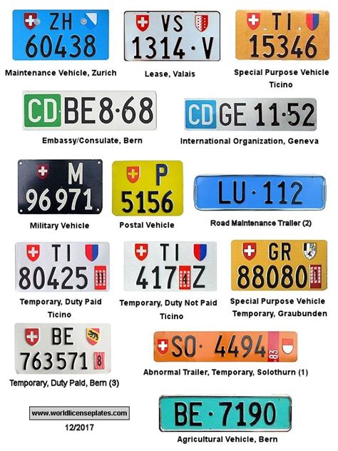 License Plates Of Switzerland