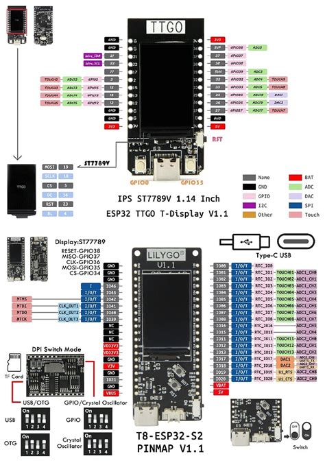 Lilygo Ttgo From T Display To T8 Programming Questions Arduino Forum