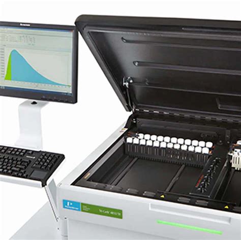 5 Ways to Optimize Liquid Scintillation Counting