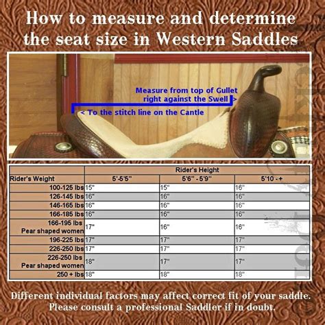 List Of How To Measure A Western Saddle For The Rider Ideas One Skill