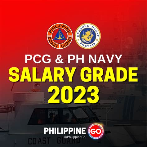 List Of Philippine Coast Guard Ranks The Pinoy Ofw