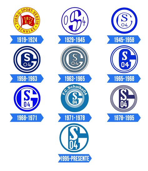 Logo History Schalke 04