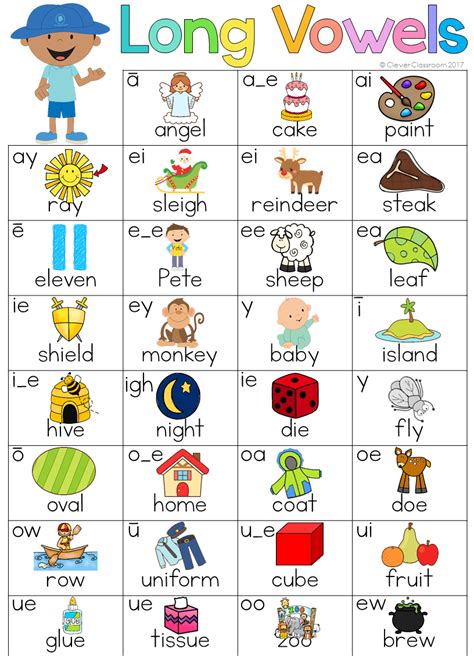 Long Vowel Sounds: Word Lists Activities Phonics Words,, 49% Off