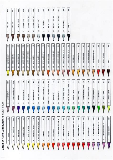 Luminance Pencils Colour Chart