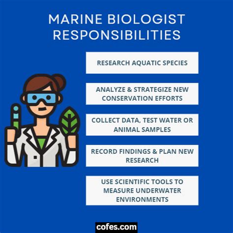 Marine Biologist Job Description Skills And Salary