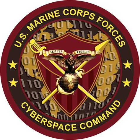 5 Ways Marines Protect Cyber Space