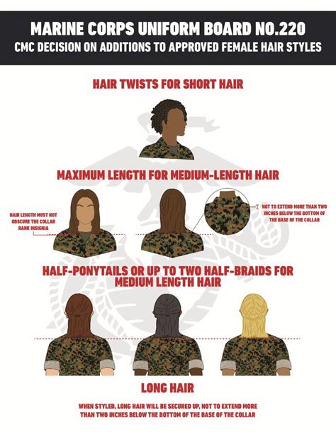 Marine Corps Female Hair Regulations: What You Need to Know