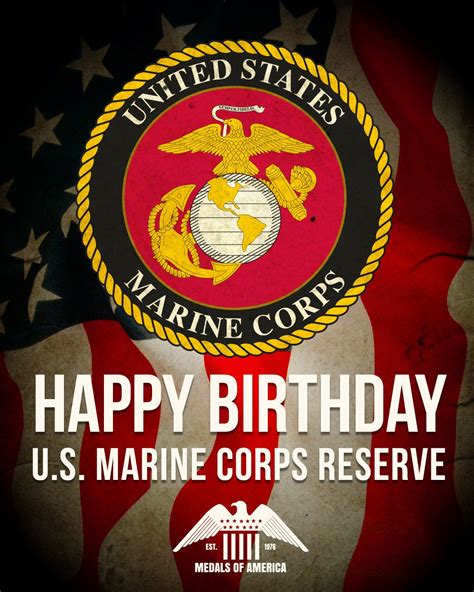 Marine Corps Reserve Birthday: Honoring the Few