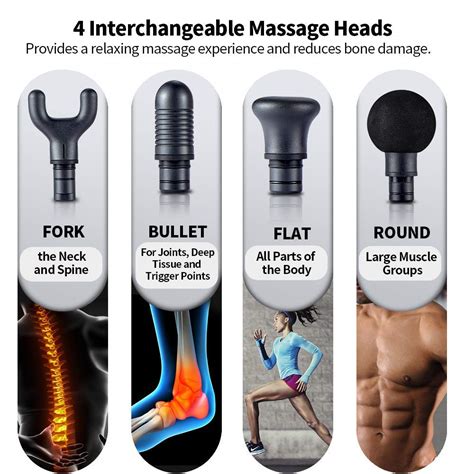 5 Massage Gun Attachments for Ultimate Relief