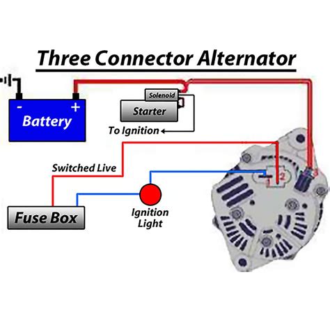 Mastering The Basics A Guide To 3 Wire Alternator Wiring Diagrams