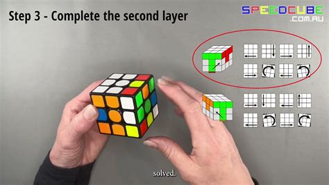 Mastering The Cross Part 1 Easy Steps To Solve The Rubik S Cube