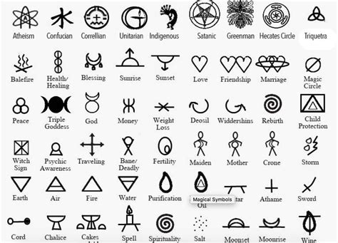 Meaningful Symbolic Tattoos Glyph Tattoo Cool Small Tattoos Small Symbol Tattoos