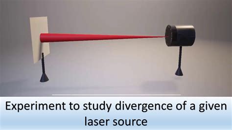 5 Ways to Measure Laser Divergence