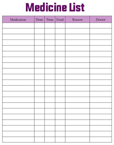 Medication List Printable Template for Better Health Management