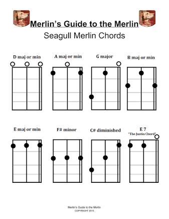 Merlin Chords Pdf