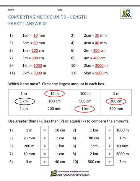 Metric Math Conversion Problems Solutions Examples Videos