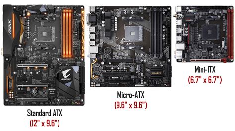 5 Advantages of Micro ATX Standard in PC Building