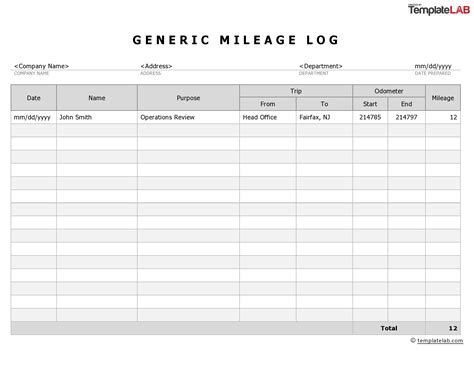 Mileage Log Template Excel Download