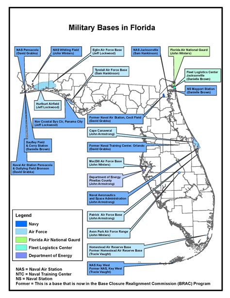 Military Bases in Miami, Florida: A Comprehensive Guide