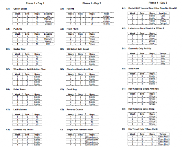 Military Basic Training Workout > Off-71%