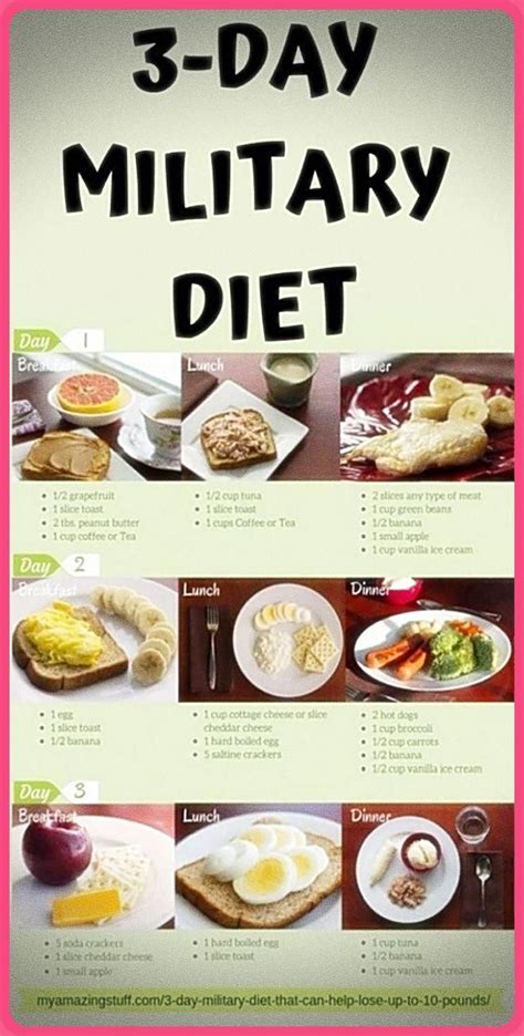 Military Diet Day One Military Diet Menu Lose 10 Pounds In 3 Days