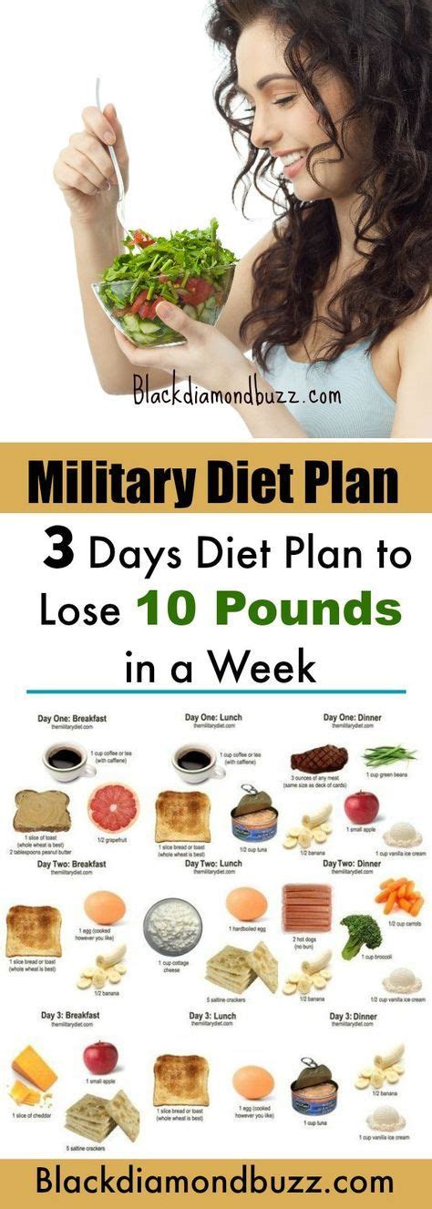 Military Diet Menu 3 Day Diet Plan This Is A Great Printable To Help