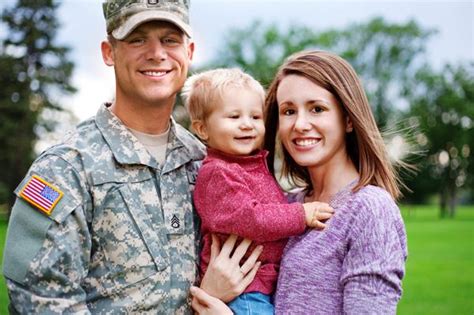 Military Families Survival Guide