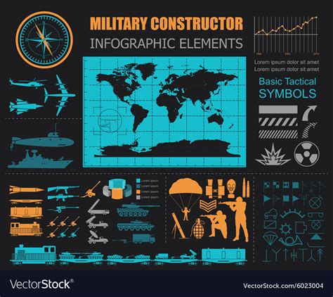 Military Infographic Template Vector Illustration With Top Powe Stock