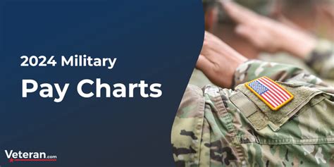 Military Pay Chart 2024