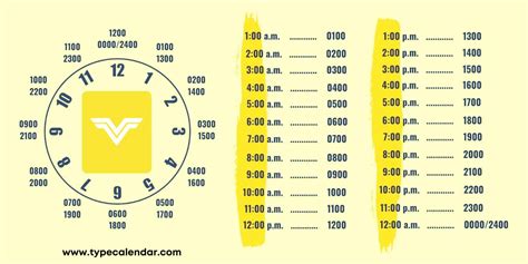 Military Time Chart 24 Hours