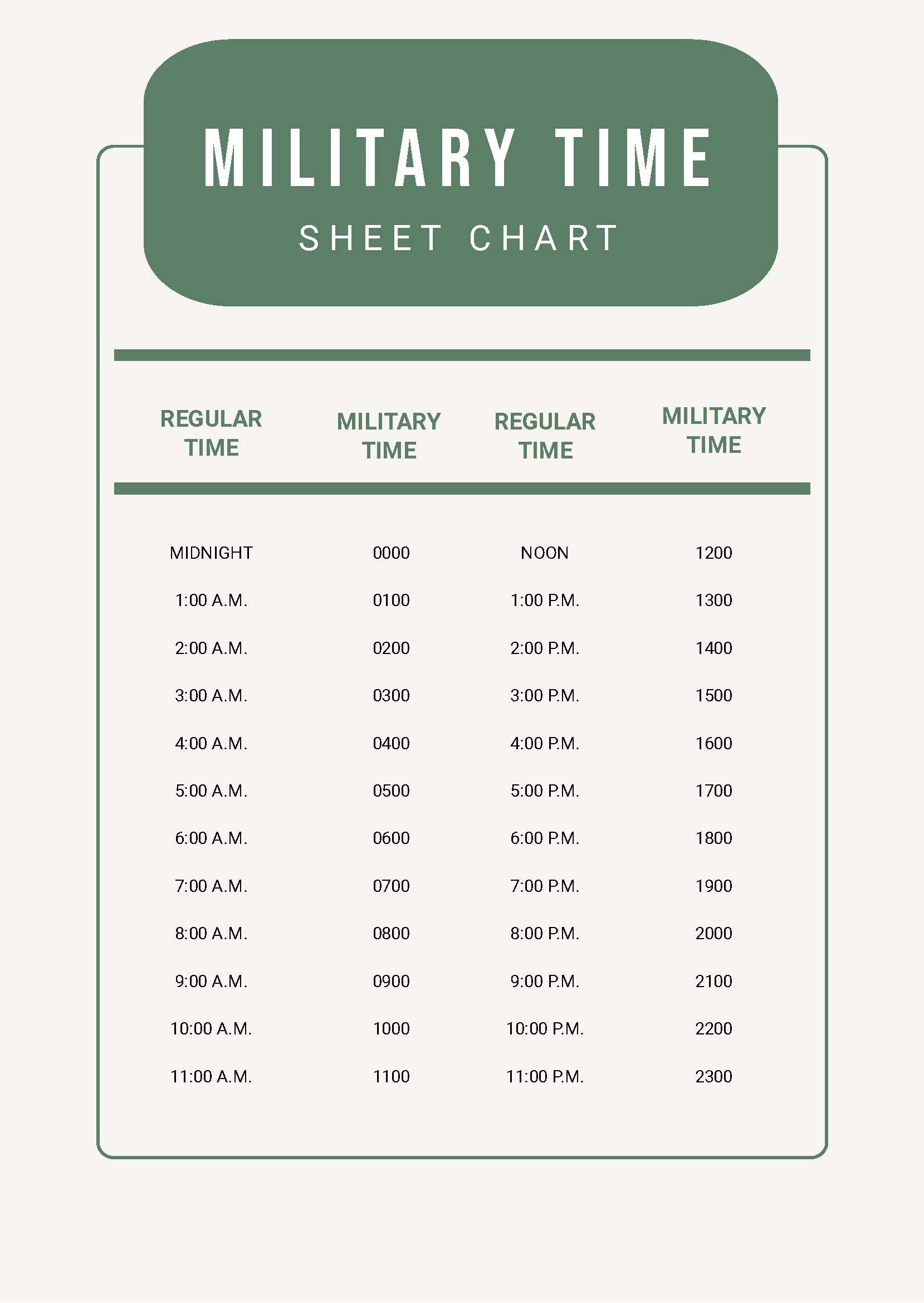 Military Time Chart Printable Free