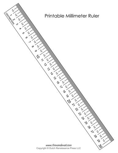 Millimeters Ruler Printable