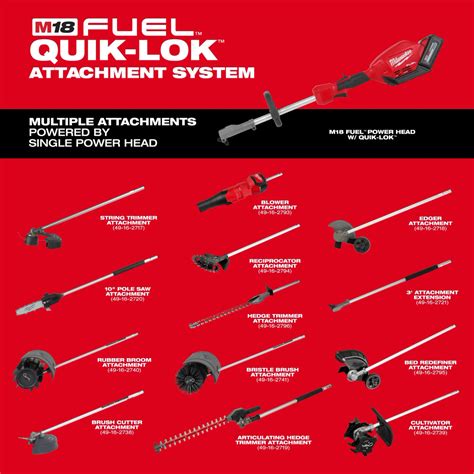 Milwaukee M18 Fuel 16 In String Trimmer Attachment For Milwaukee Quik Lok Attachment System 49