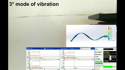 Modes Of Vibration Of A Cantilever Beam Youtube