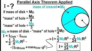 Moment Of Inertia Of Disk With Hole Darren Has Santos