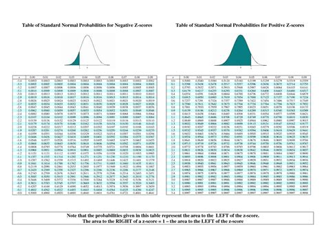 Monte Carlo Results T 250 22 3 And Y 2 Z 2 Z 1 1 2 22