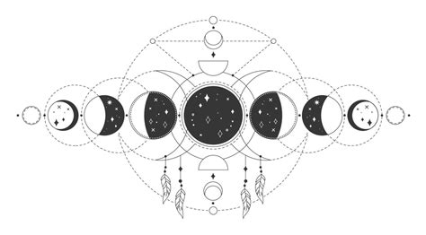 Moon Phases Art Moon Art Moon Moon Moon Phases Drawing Full Moon