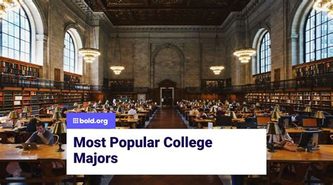 Most Popular College Majors In 2024 Bold Org Bold Org