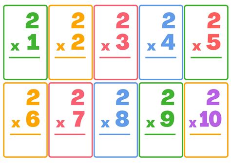 Multiplication Flash Cards Printable Multiplication Facts Math Facts Fun Activities To Do