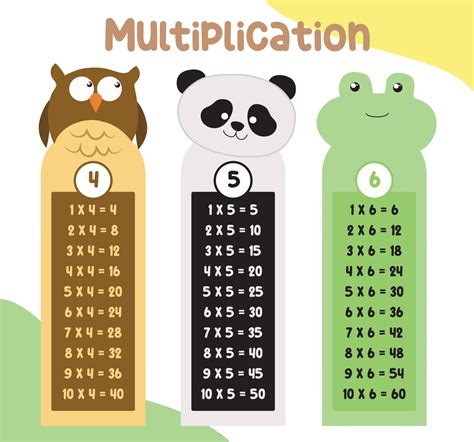 Multiplication Table Charts With Cute Animals Design For Kids Math