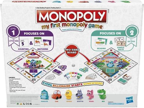 My First Monopoly Game