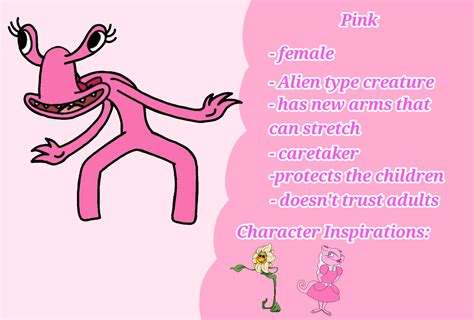 My Version Of Pink S Information The Unused Character From Rainbow