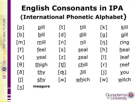 5 Ways to Use November in the Phonetic Alphabet