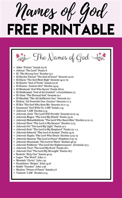 Names of God Printable Bible Study Resource