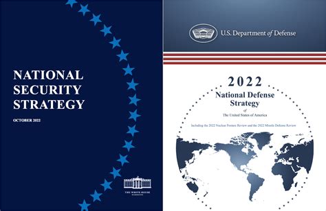 National Defense Strategy 2023: Protecting America's Future