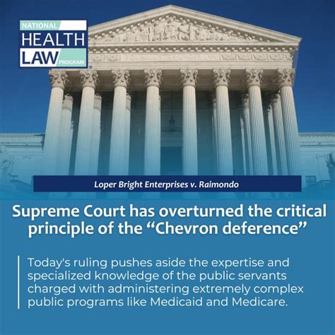 National Health Law Program On Linkedin Supreme Court Overturns The Critical Principle Of The